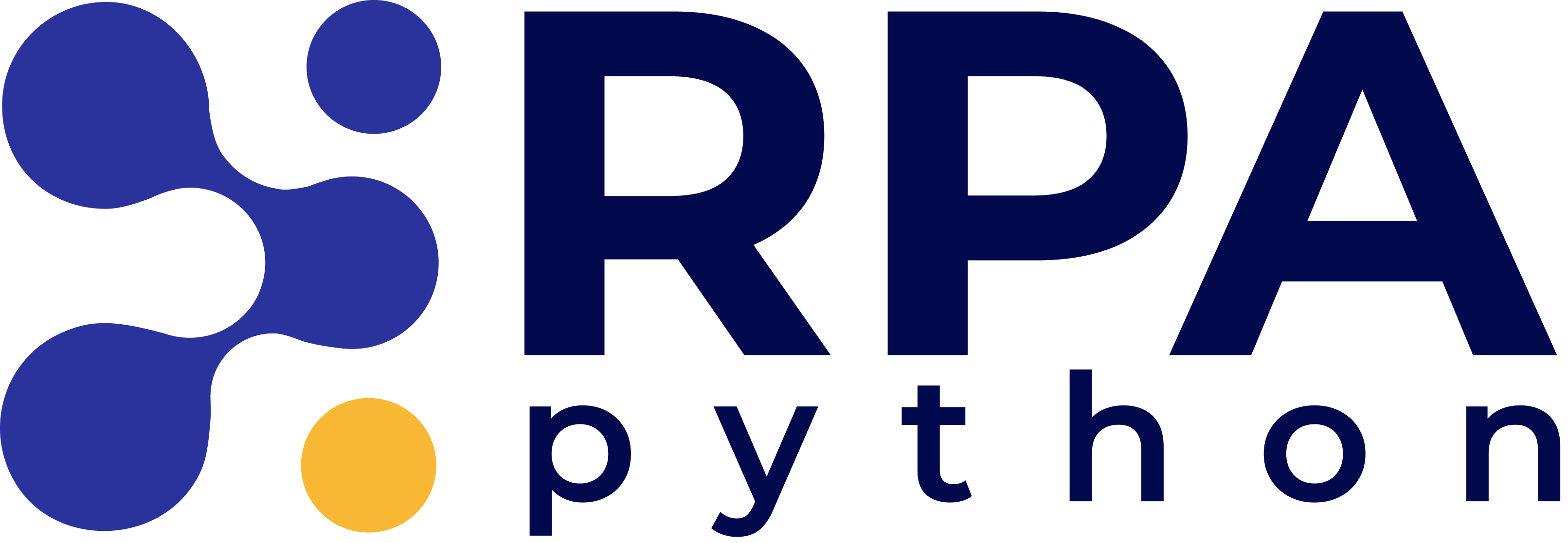 Python RPA | платформа для корпоративной роботизации